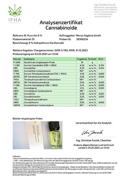Pura Med Vollspektrum Hanftropfen 6% Hanfextrakt in Bio-Kokosnuss-MCT Öl - PuraMed